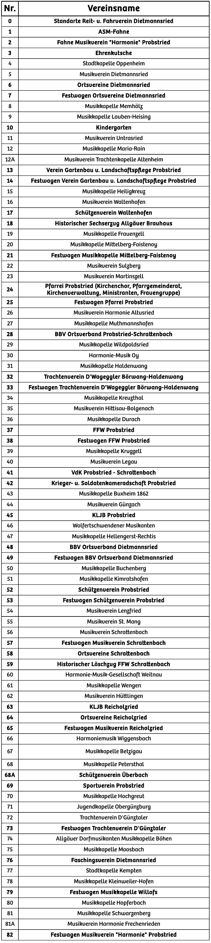 Umzugsordnung